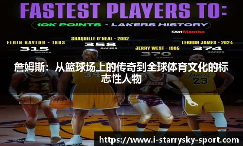 詹姆斯：从篮球场上的传奇到全球体育文化的标志性人物
